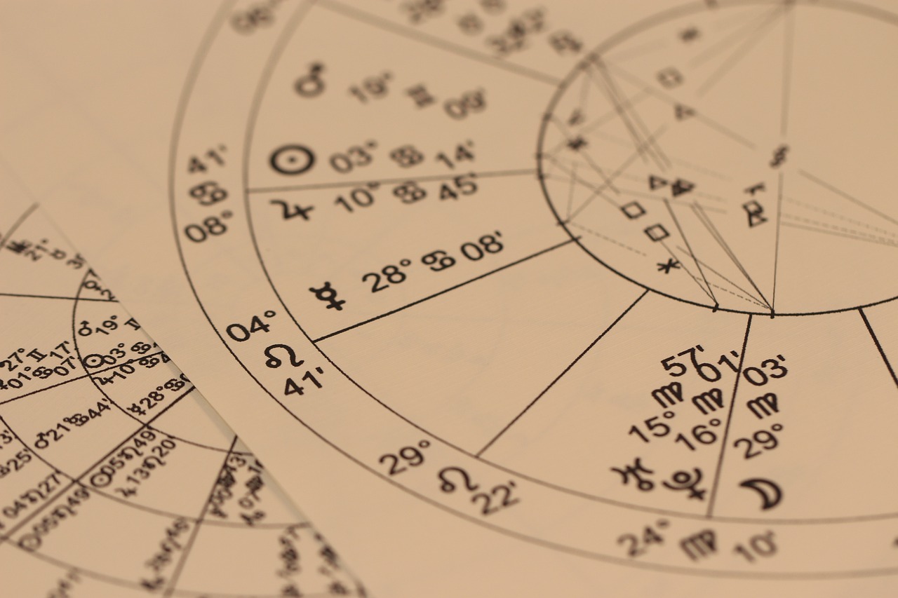 Astrologie - Your Spiritual Network